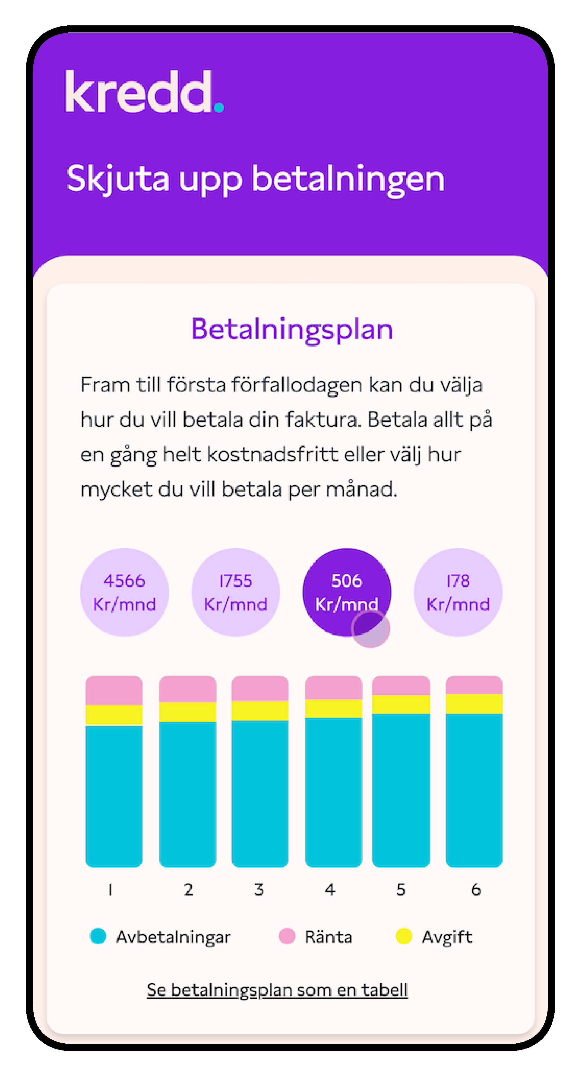 låneplattformen